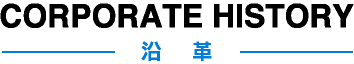 沿革