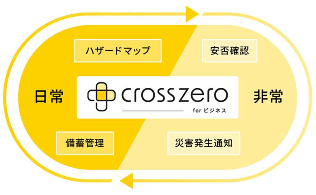 画像に alt 属性が指定されていません。ファイル名: image-75-1024x634.png